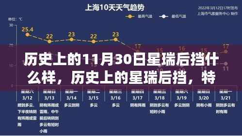 历史上的星瑞后挡,特性、体验、竞品对比与深度评测回顾——星瑞后挡的历史演变与表现解析