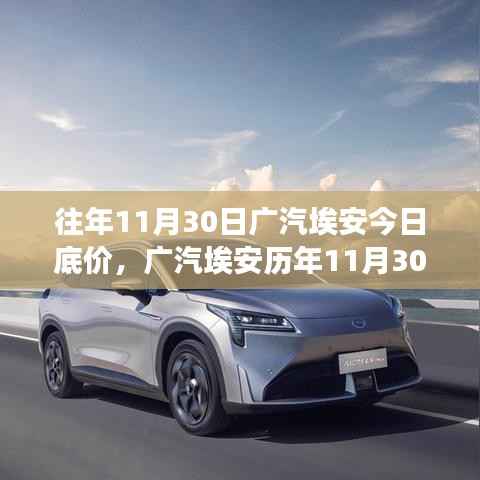 广汽埃安历年11月30日底价走势深度解析与观点阐述标题，广汽埃安历年11月30日底价走势揭秘，解读底价背后的趋势与洞察