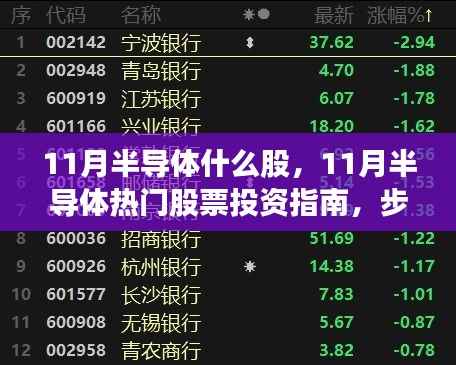 11月半导体热门股票投资指南,步步为赢的策略与选股技巧全解析