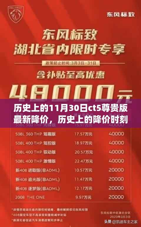 CT5尊贵版降价历史回顾与最新降价事件分析，降价时刻揭秘！