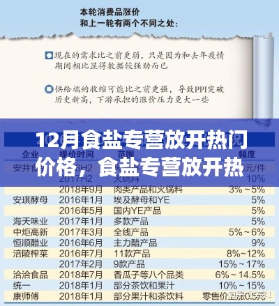 食盐专营放开,热门价格背后的机遇与成就之源