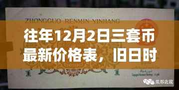 往年12月2日三套币最新价格表，旧时光里的新发现与奇妙之旅