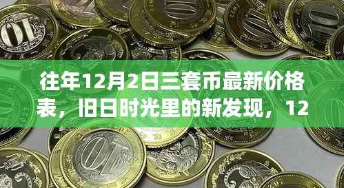 往年12月2日三套币最新价格表,旧时光里的新发现与奇妙之旅