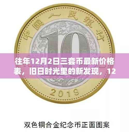 往年12月2日三套币最新价格表,旧时光里的新发现与奇妙之旅