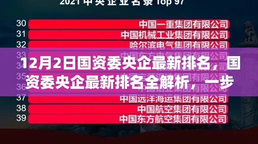 国资委央企最新排名解析,解读方法与步骤揭秘!