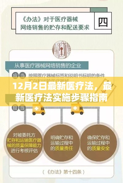 最新医疗法实施步骤指南，适用于初学者与进阶用户的全面指南（12月2日更新）
