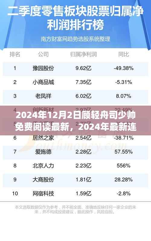 顾轻舟与司少帅,最新连载免费阅读全本(2024年)
