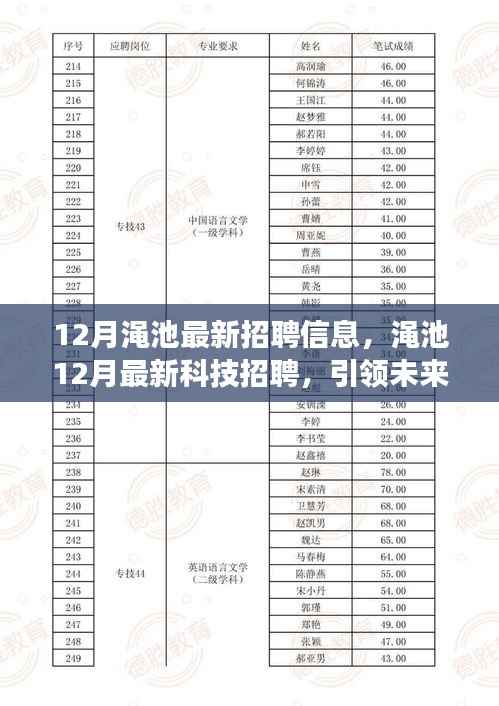 渑池12月最新科技招聘,引领未来风潮的高科技岗位火热招募中