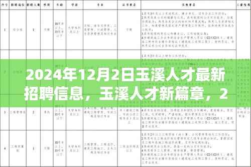 玉溪人才新篇章，最新招聘信息与友情重逢的招聘奇遇