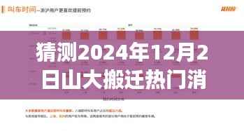 山大搬迁背后的励志故事与未来篇章,启航新征程(预测篇,2024年12月2日)