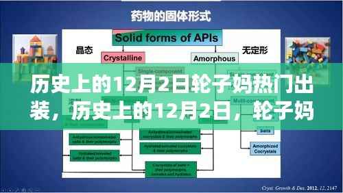 历史上的12月2日,轮子妈热门出装演变之旅