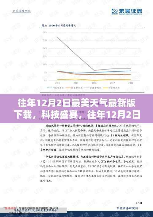 往年12月2日最美天气最新版下载盛宴，科技魅力与天气之美共融盛典