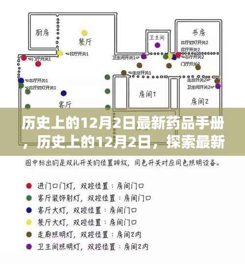 历史上的12月2日，最新药品手册的诞生与发展探索