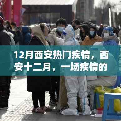 西安十二月,热门疫情回顾与深度剖析