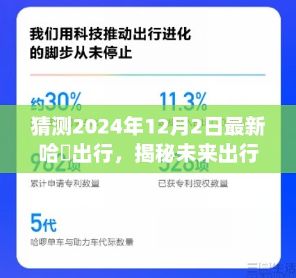 揭秘未来出行新篇章,哈啰出行展望2024年全新升级与未来趋势分析