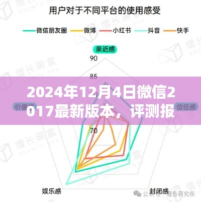 无拘无束 第6页