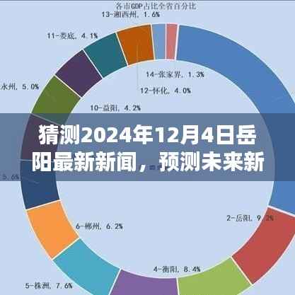 揭秘未来新闻预测,揭秘如何猜测岳阳最新新闻的步骤指南(预测时间,2024年12月4日)