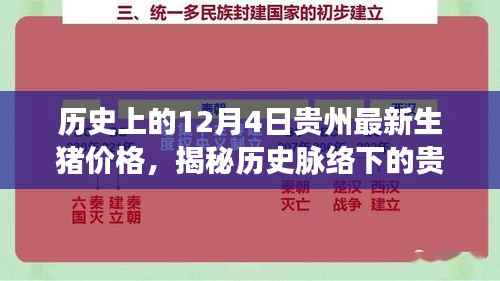 揭秘历史脉络下的贵州生猪价格,智能预测新时代的来临与最新价格动态(12月4日)