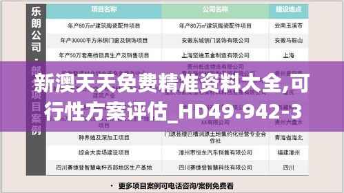 新澳天天免费精准资料大全,可行性方案评估_HD49.942-3
