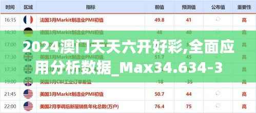 2024澳门天天六开好彩,全面应用分析数据_Max34.634-3