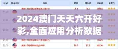 2024澳门天天六开好彩,全面应用分析数据_Max34.634-3