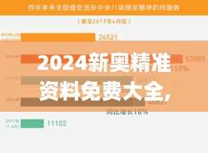 2024新奥精准资料免费大全,数据分析解释定义_钱包版81.329-1