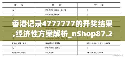 香港记录4777777的开奖结果,经济性方案解析_nShop87.284-5
