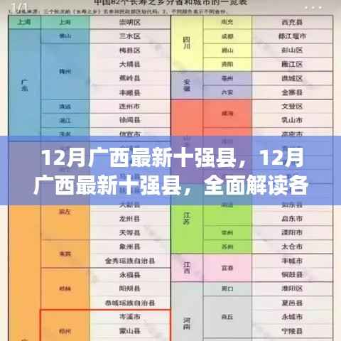 广西最新十强县实力与魅力深度解读,县域发展的璀璨篇章