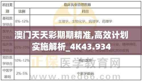 澳门天天彩期期精准,高效计划实施解析_4K43.934