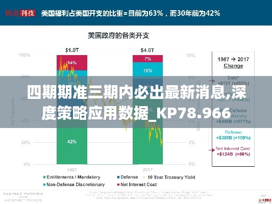 四期期准三期内必出最新消息,深度策略应用数据_KP78.966