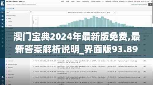 澳门宝典2024年最新版免费,最新答案解析说明_界面版93.892