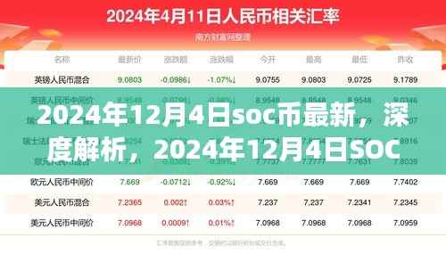 独家深度解析,SOC币最新动态及前景展望(2024年12月4日最新更新)