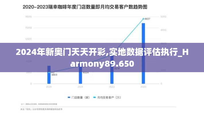 2024年新奥门天天开彩,实地数据评估执行_Harmony89.650
