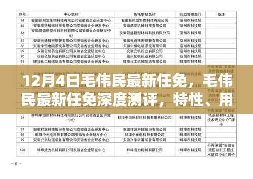 毛伟民最新任免深度解析,特性、用户体验与竞品对比全解析