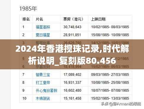 2024年香港搅珠记录,时代解析说明_复刻版80.456