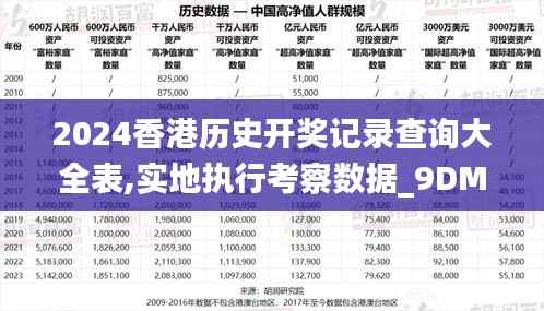 2024香港历史开奖记录查询大全表,实地执行考察数据_9DM54.428