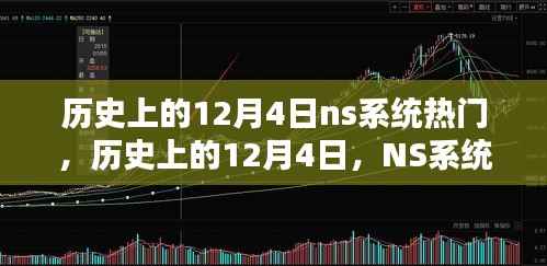 历史上的12月4日,NS系统热门时刻回顾