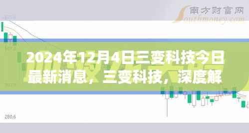 三变科技深度解析与用户体验报告，最新消息速递，2024年12月4日