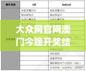 大众网官网澳门今晚开奖结果,真实解析数据_MR67.506