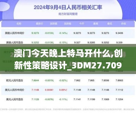 澳门今天晚上特马开什么,创新性策略设计_3DM27.709