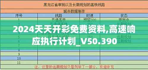 2024天天开彩免费资料,高速响应执行计划_V50.390