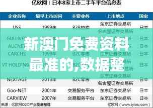 新澳门免费资料最准的,数据整合计划解析_尊享版63.239