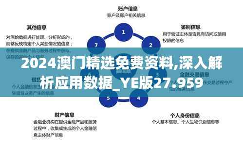 2024澳门精选免费资料,深入解析应用数据_YE版27.959