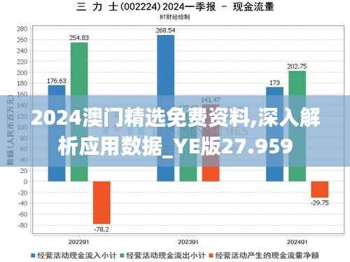 2024澳门精选免费资料,深入解析应用数据_YE版27.959