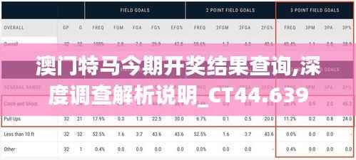 澳门特马今期开奖结果查询,深度调查解析说明_CT44.639