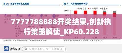 7777788888开奖结果,创新执行策略解读_KP60.228