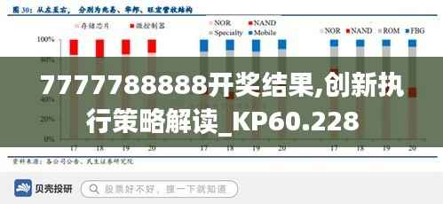7777788888开奖结果,创新执行策略解读_KP60.228