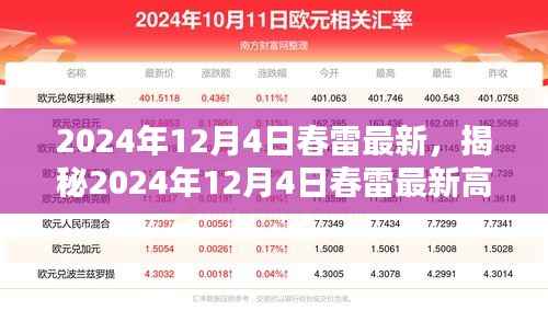 揭秘春雷最新高科技产品,科技巨擘重塑未来生活体验(2024年12月4日)
