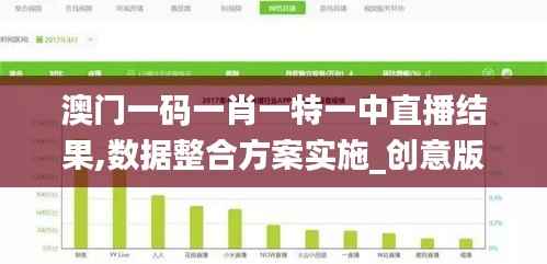 澳门一码一肖一特一中直播结果,数据整合方案实施_创意版13.775