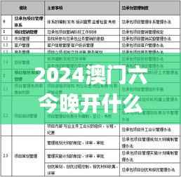 2024澳门六今晚开什么特,连贯评估执行_影像版42.429